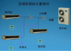 家用中央空調(diào)安裝步驟方案，安裝流程及注意事