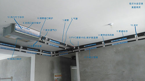 志高家用中央空調(diào)清洗注意事項分析