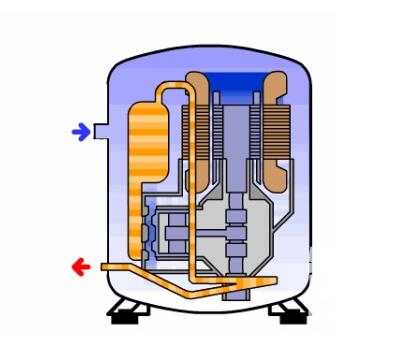 中央空調壓縮機壞了怎么維修
